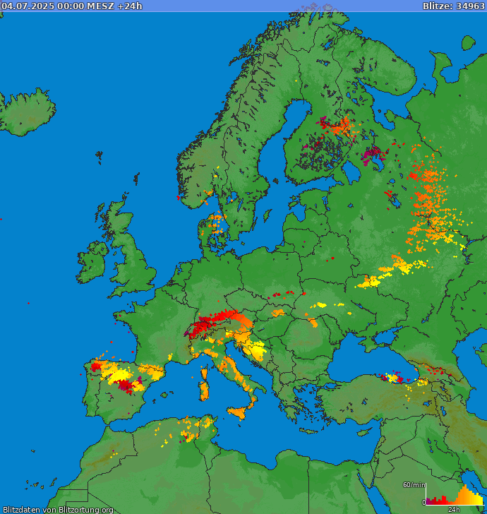 Blitzkarte Europa 04.07.2025