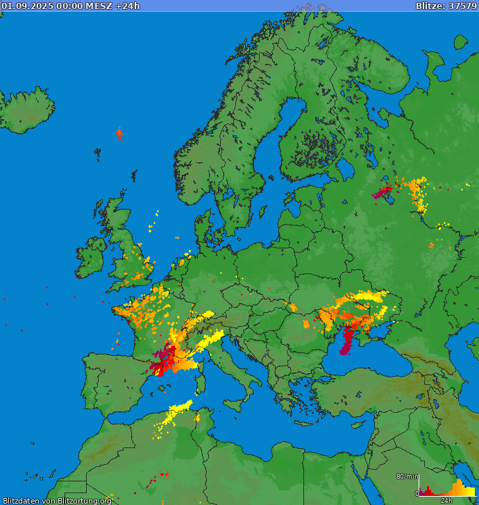Blitzkarte Europa 02.09.2025