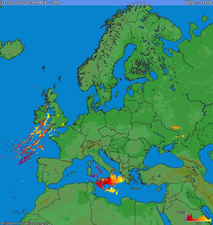 Blixtkarta Europa 2025-11-01