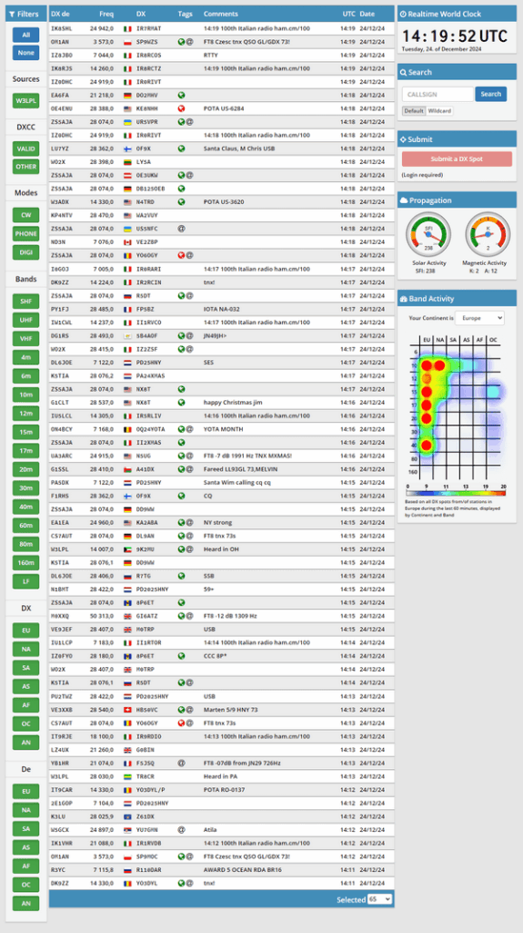Web DX-Cluster Linkliste 1 DXHeat