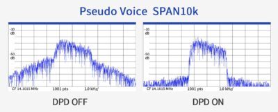 Icom - Two Signal Characteristics Pseudo Voice Span 10k